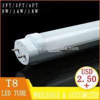 Hot sale high quality T8 LED Tube Light